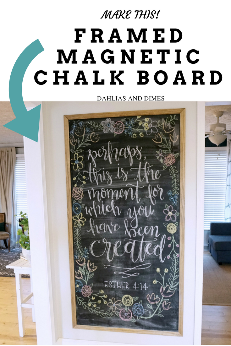 All About Magnetic Chalkboard Paints